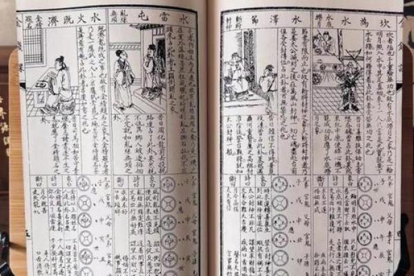 紫薇斗数和子平术