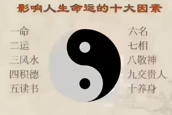 八字决定了一生命运吗