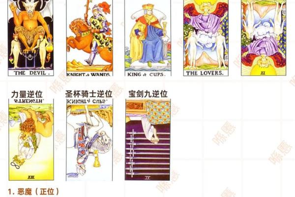 塔罗测试：一月，你的事业运势如何？