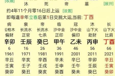 唐艺尹老师剖析：四柱预测中八字会大发的11种情况，容易大发的财团命格