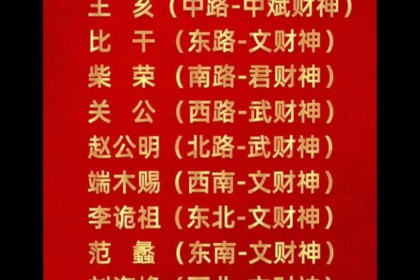 财神喜欢5个旺财风水小秘诀！