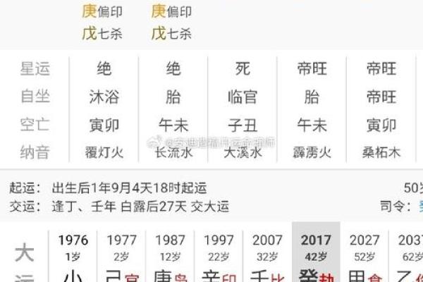 女命八字伤官格怎样算破格