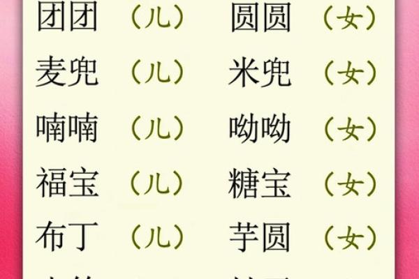 【宝宝起名】五两八字女婴好名推荐，低调又不失优雅