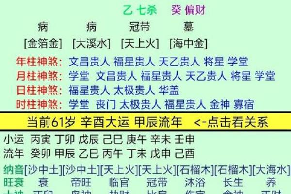 女命八字无官杀走官杀运代表着什么呢