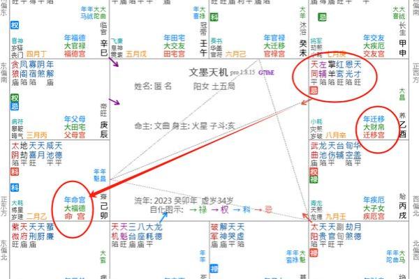 紫薇斗数交友宫不好