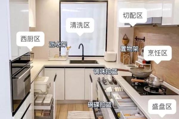 家中厨房里微波炉摆放风水讲究