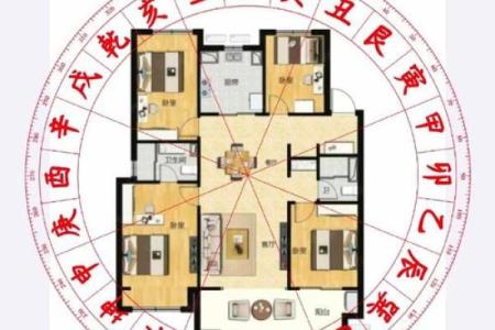 人旺财旺的农村住宅风水是什么样的