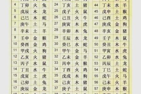 免费测姓名八字吉凶打分