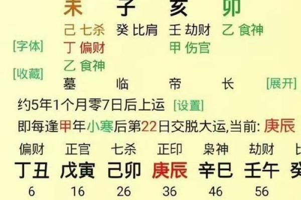 根据子平八字合参推算你的人生运势