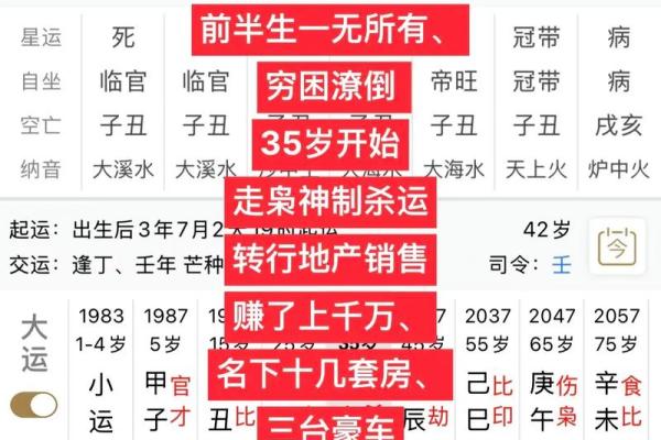 八字喜土,八字喜土金是什么意思