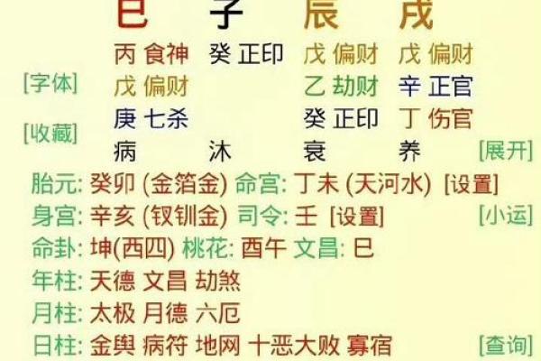 八字算命有多准