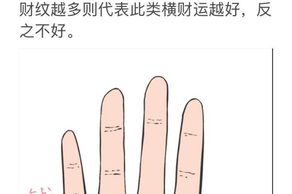 男手痣相图解算命