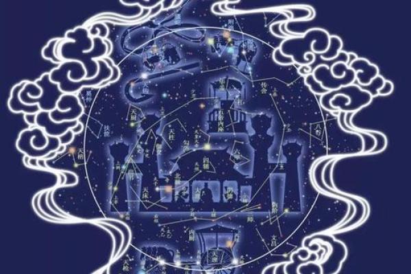 紫微斗数诸星落诸宫之：其它星子女宫详解