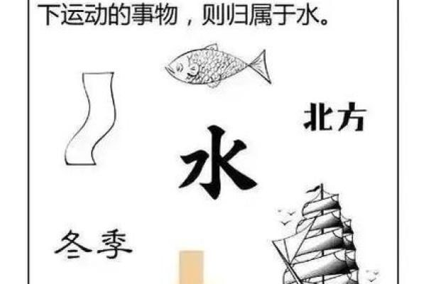 如何改善八字水旺，提高运势？