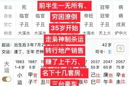 八字喜土,八字喜土金是什么意思