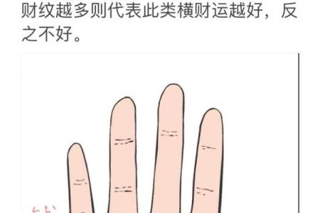 男手痣相图解算命