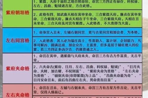 算命青龙什么意思 算命青龙什么意思