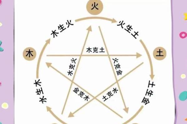 八字木多是属于什么意思呢 八字木多是属于什么意思呢