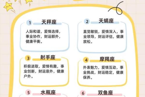 塔罗测试:六月下旬,你的运势有多旺? 塔罗测试:六月下旬,你的运势有多旺?