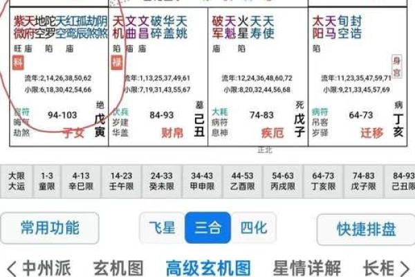 紫微斗数之福德宫与诸星，天相星在福德宫是什么意思？