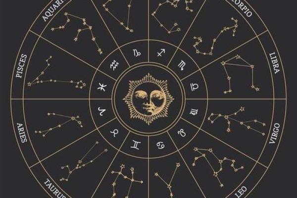 紫薇斗数金星 紫薇斗数金星