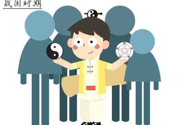 八字命理班（第一阶段）教学大纲