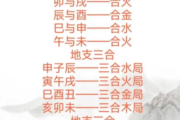 八字地支全是水的命理分析