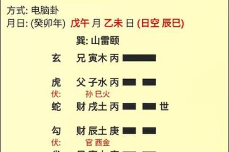 元亨利贞六爻排盘,六爻在线摇卦