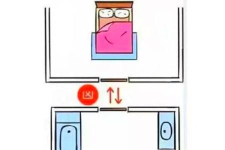 房间家具摆放风水错误摆放会影响运势吗