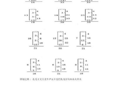 八字配对姓名 姓名和八字配对？