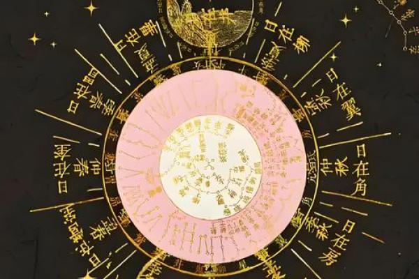 生辰八字的逻辑思维,易学鬼手原创 生辰八字的逻辑思维,易学鬼手原创