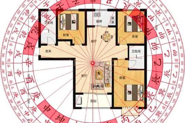 装修前房子的风水说法图 装修前房子的风水说法图