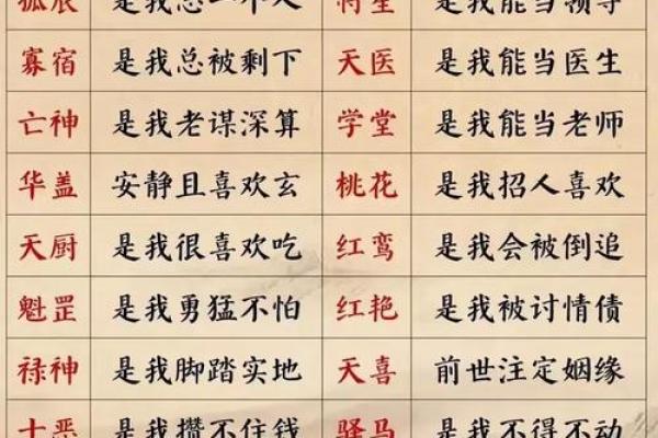 八字入门必背知识