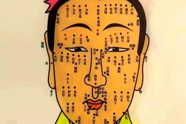 面部不同位置的胎记算命 面部不同位置的胎记算命