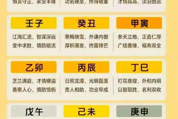 八字里有比肩是什么命 八字里有比肩是什么命