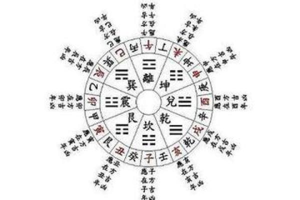 少年成名八字解析，揭秘八字命局中的成功要素