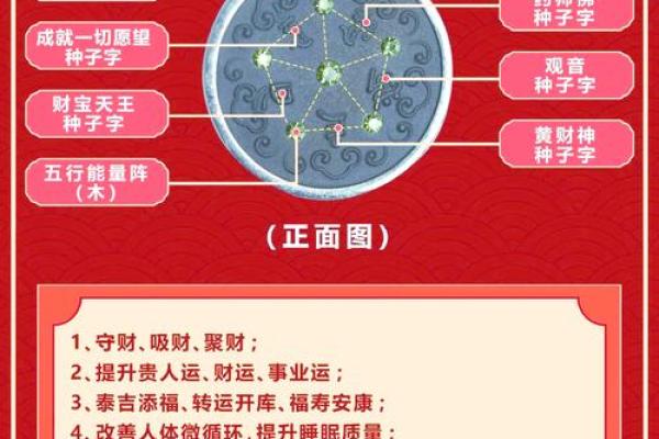 八字缺火喜用神为火 八字缺火喜用神为火