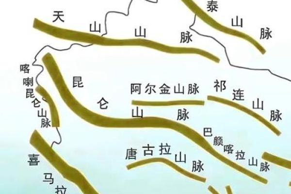 风水龙脉_秦岭为什么被称为中华龙脉 风水龙脉_秦岭为什么被称为中华龙脉