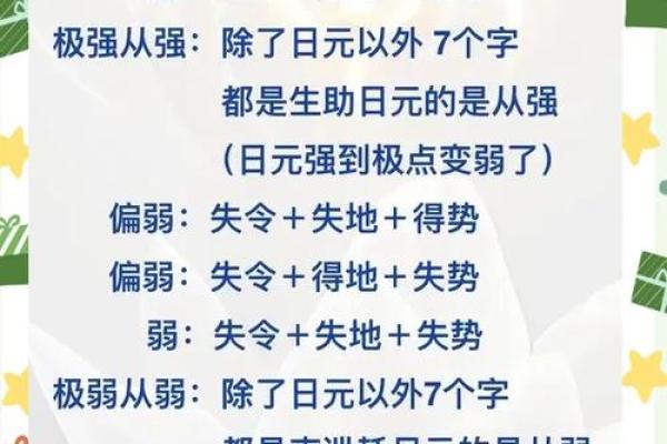 八字身弱怎么看