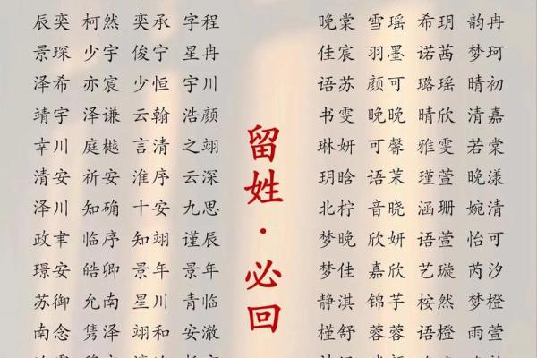 宝宝起名测八字,宝宝取名侧分网 宝宝起名测八字,宝宝取名侧分网