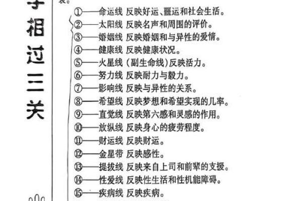 算命的说手相句子 算命的说手相句子