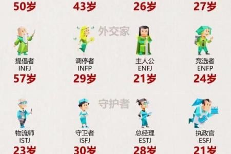 16种人格测试最稀有人格