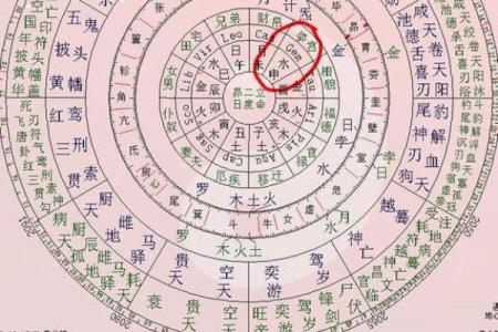 少年成名八字解析，揭秘八字命局中的成功要素