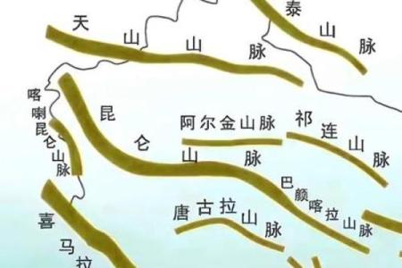 风水龙脉_秦岭为什么被称为中华龙脉