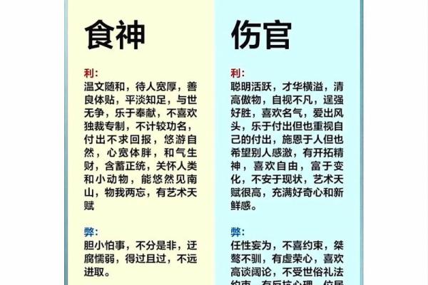 八字里有十恶大败什么意思 八字里有十恶大败什么意思