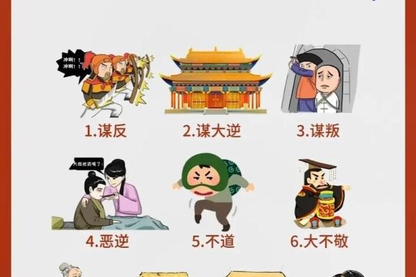 八字里有十恶大败什么意思 八字里有十恶大败什么意思