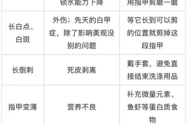 据脖子上胎记算命，有什么说法