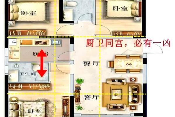 卫生间门高于厨房门风水影响家庭财运吗 卫生间门高于厨房门风水影响家庭财运吗