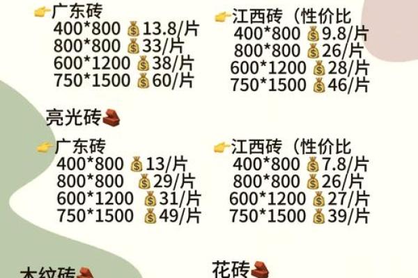 八字砖价格