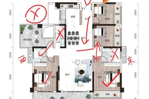 房子风水好不好怎么看 房子风水好不好怎么看